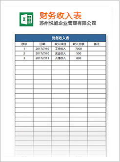 弥渡代理记账